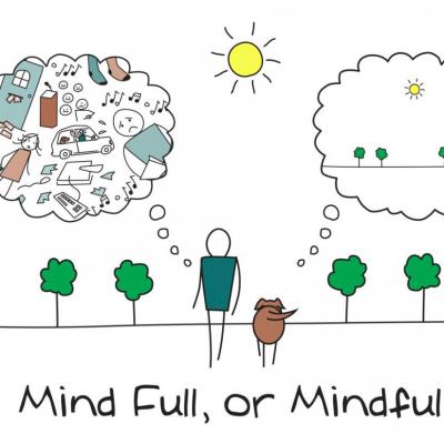 mindfull