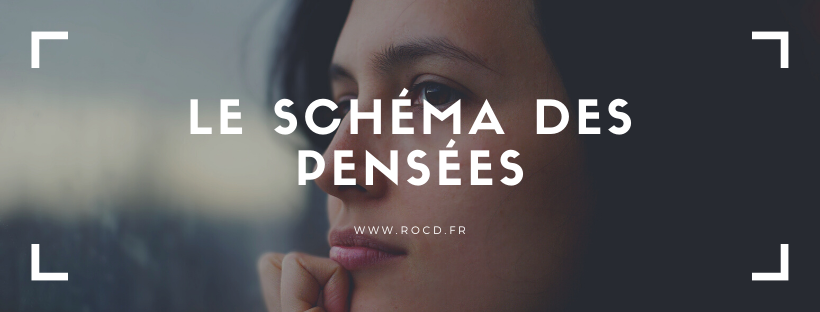 schéma des pensées